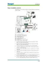 Preview for 23 page of Swegon CONDUCTOR W1 Technical Manual