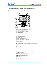 Preview for 27 page of Swegon CONDUCTOR W1 Technical Manual