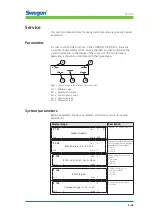 Preview for 41 page of Swegon CONDUCTOR W1 Technical Manual