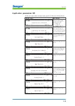 Preview for 45 page of Swegon CONDUCTOR W1 Technical Manual