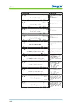 Preview for 46 page of Swegon CONDUCTOR W1 Technical Manual