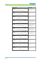 Preview for 48 page of Swegon CONDUCTOR W1 Technical Manual