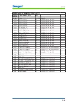 Preview for 53 page of Swegon CONDUCTOR W1 Technical Manual