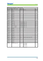 Preview for 55 page of Swegon CONDUCTOR W1 Technical Manual