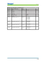 Preview for 57 page of Swegon CONDUCTOR W1 Technical Manual