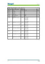 Preview for 63 page of Swegon CONDUCTOR W1 Technical Manual