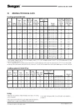 Preview for 21 page of Swegon CoolDX Series Installation And Maintenance Instructions Manual