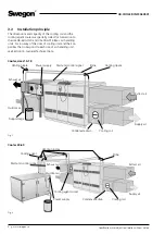 Preview for 8 page of Swegon Cooler 14 Installation And Maintenance Instructions Manual