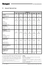 Preview for 30 page of Swegon Cooler 14 Installation And Maintenance Instructions Manual