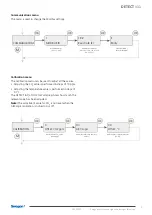 Preview for 5 page of Swegon DETECT IAQ a Instructions For Use Manual