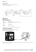 Preview for 8 page of Swegon DETECT IAQ a Instructions For Use Manual