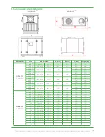 Preview for 9 page of Swegon GLOBAL LP FW Operation And Maintenance Instructions