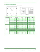 Preview for 11 page of Swegon GLOBAL LP FW Operation And Maintenance Instructions