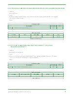 Preview for 51 page of Swegon GLOBAL LP FW Operation And Maintenance Instructions