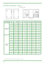 Предварительный просмотр 16 страницы Swegon GLOBAL LP Operation And Maintenance Instructions