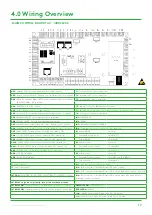 Предварительный просмотр 17 страницы Swegon GLOBAL LP Operation And Maintenance Instructions