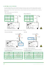 Предварительный просмотр 20 страницы Swegon GLOBAL LP Operation And Maintenance Instructions