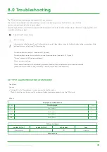 Предварительный просмотр 43 страницы Swegon GLOBAL LP Operation And Maintenance Instructions