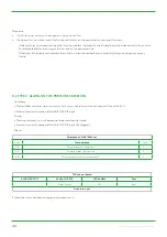 Предварительный просмотр 44 страницы Swegon GLOBAL LP Operation And Maintenance Instructions