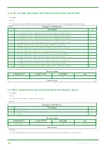 Предварительный просмотр 46 страницы Swegon GLOBAL LP Operation And Maintenance Instructions