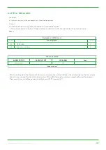 Предварительный просмотр 47 страницы Swegon GLOBAL LP Operation And Maintenance Instructions