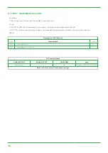 Предварительный просмотр 48 страницы Swegon GLOBAL LP Operation And Maintenance Instructions