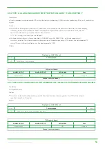 Предварительный просмотр 53 страницы Swegon GLOBAL LP Operation And Maintenance Instructions