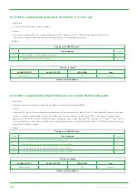 Предварительный просмотр 56 страницы Swegon GLOBAL LP Operation And Maintenance Instructions