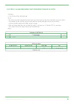 Предварительный просмотр 59 страницы Swegon GLOBAL LP Operation And Maintenance Instructions