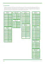 Предварительный просмотр 62 страницы Swegon GLOBAL LP Operation And Maintenance Instructions