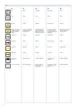 Preview for 4 page of Swegon GOLD CX 35/40 Installation Instructions Manual