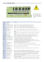 Preview for 31 page of Swegon GOLD CX 35/40 Installation Instructions Manual