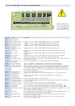 Предварительный просмотр 39 страницы Swegon GOLD CX 35/40 Installation Instructions Manual