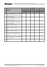 Предварительный просмотр 57 страницы Swegon GOLD CX Series Operation And Maintenance Instructions