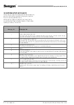 Предварительный просмотр 58 страницы Swegon GOLD CX Series Operation And Maintenance Instructions