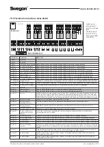 Предварительный просмотр 63 страницы Swegon GOLD CX Series Operation And Maintenance Instructions