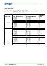 Preview for 19 page of Swegon GOLD PX Operation & Maintenance Instructions Manual