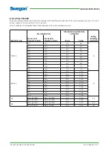 Предварительный просмотр 21 страницы Swegon GOLD PX Operation & Maintenance Instructions Manual