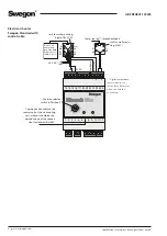 Preview for 4 page of Swegon Gold TBLE Series Function Manual