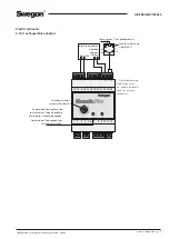 Preview for 5 page of Swegon Gold TBLE Series Function Manual