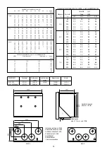 Preview for 24 page of Swegon ILTO 1000 Premium Instructions For Installation, Use And Maintenance Manual