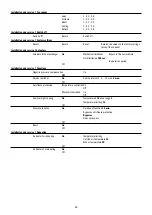 Preview for 60 page of Swegon ILTO 1000 Premium Instructions For Installation, Use And Maintenance Manual