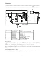 Предварительный просмотр 32 страницы Swegon ILTO R80 Installation Instructions Manual