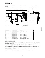 Предварительный просмотр 57 страницы Swegon ILTO R80 Installation Instructions Manual