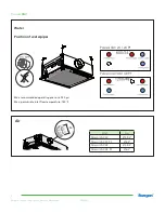 Предварительный просмотр 2 страницы Swegon Parasol VAV Installation Manual