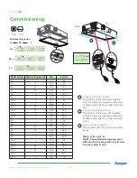 Предварительный просмотр 4 страницы Swegon Parasol VAV Installation Manual