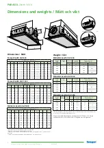Предварительный просмотр 2 страницы Swegon PARASOL Z VAV b Installation, Commissioning Maintenance