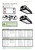 Предварительный просмотр 7 страницы Swegon PARASOL Z VAV b Installation, Commissioning Maintenance