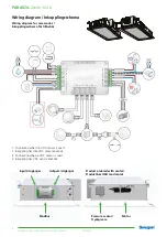 Предварительный просмотр 8 страницы Swegon PARASOL Z VAV b Installation, Commissioning Maintenance