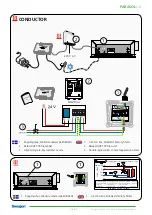 Preview for 3 page of Swegon PARASOLc-X Quick Start Manual